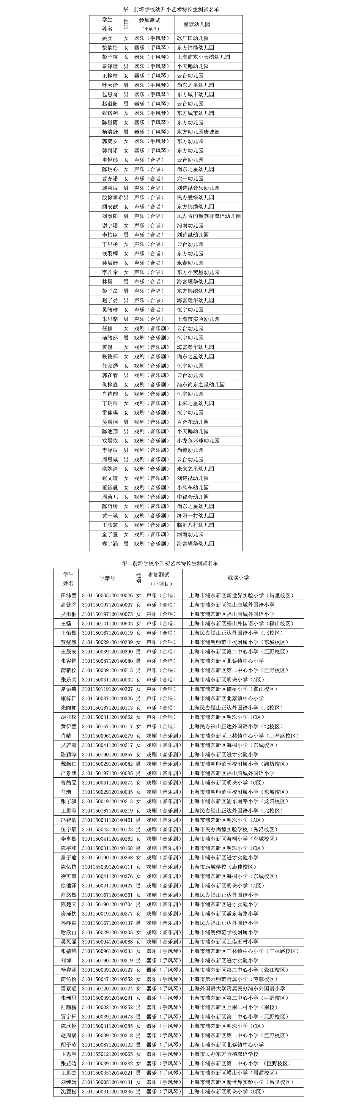 艺术特长生.jpg