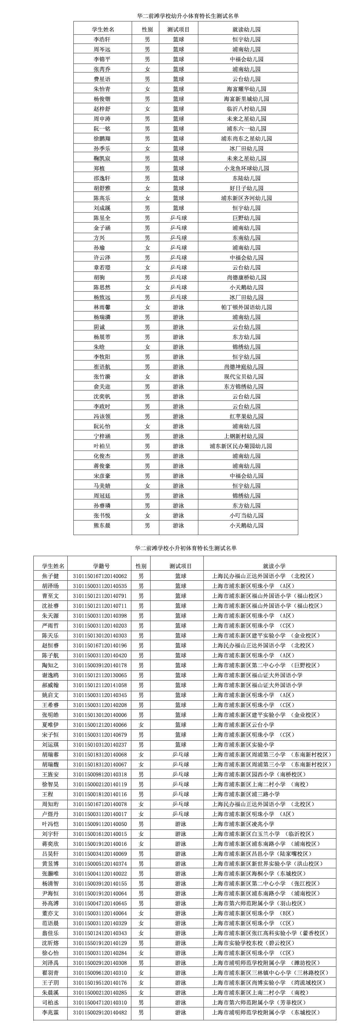 华二前滩体育特长生测试名单.jpg