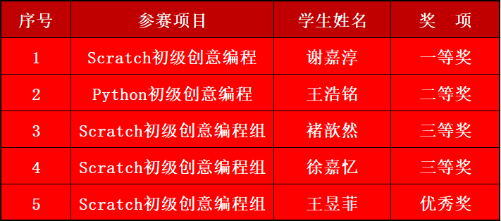 微信图片_20221103090110.png